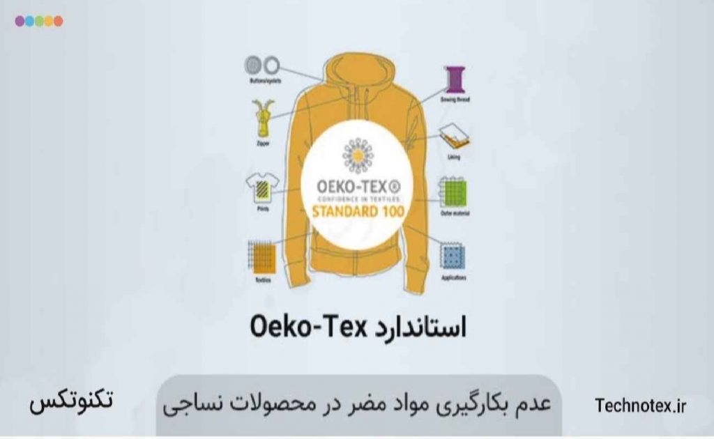 استاندارد oeko-tex در تکنوتکس و قطعات و ماشین آلات نساجی